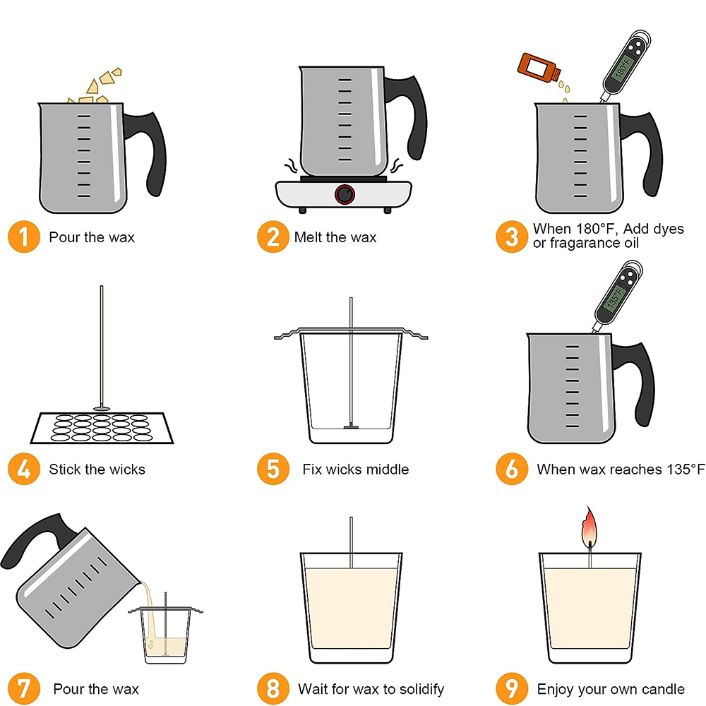 Complete DIY Candle Kit Aromat - Soap Making Starter Kit ulasan dan harga